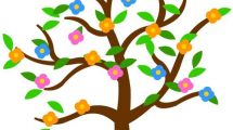 albero primavera