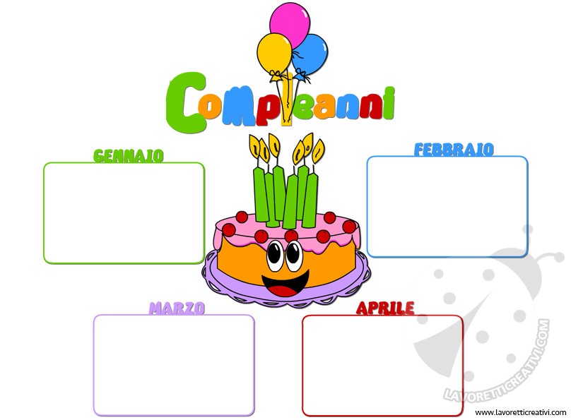 cartello compleanni 11