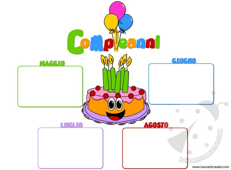 cartello compleanni 12