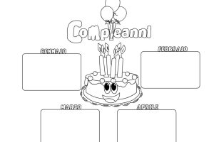 cartello compleanni 14