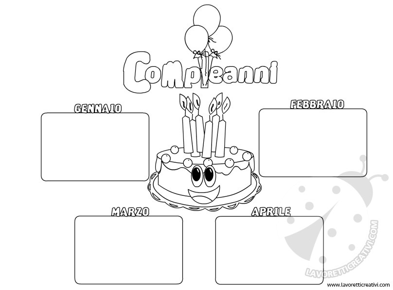 cartello compleanni 14