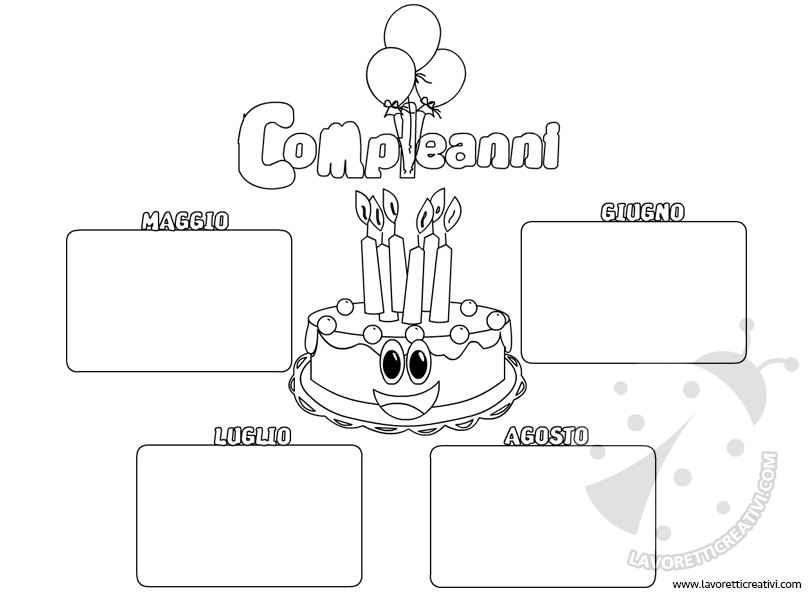 cartello compleanni 15