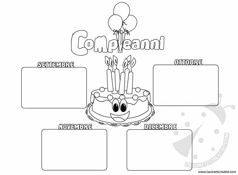 cartellone con date compleanno bambini