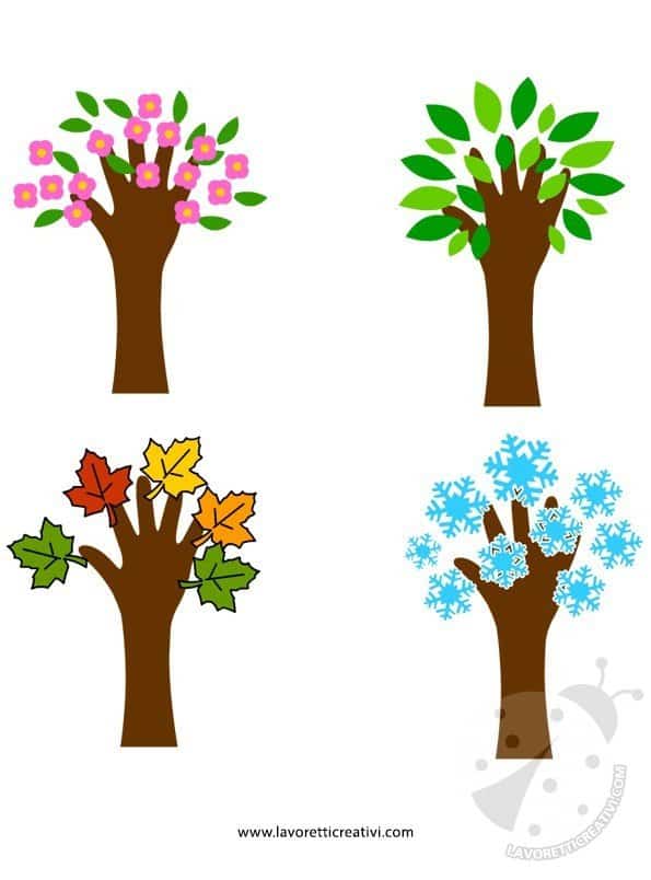 stagioni-alberi-mani