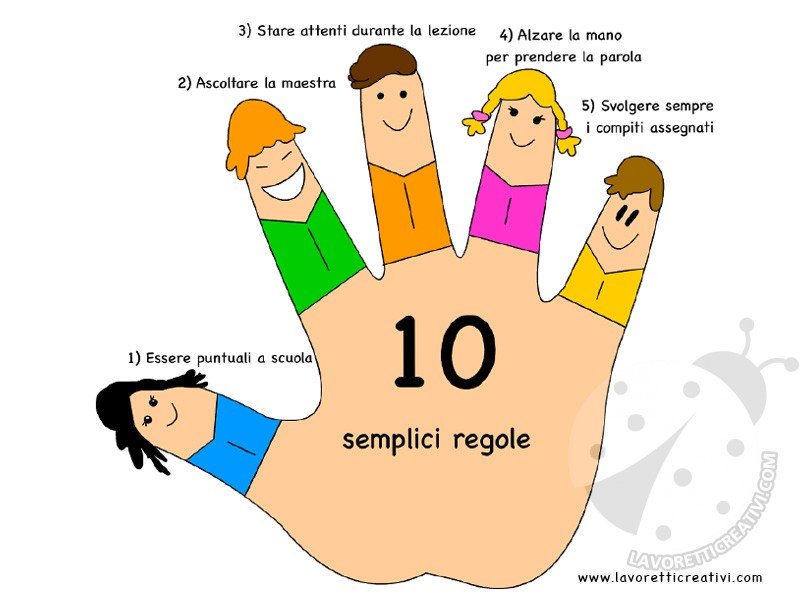 10 regole scolastiche
