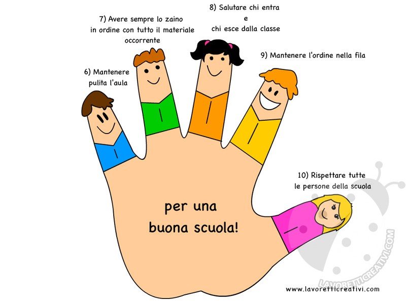 10 regole scolastiche