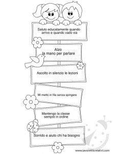 Cartellone con regole
