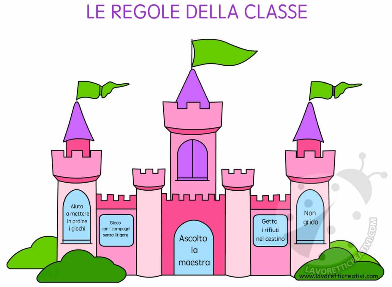 Idee cartellone regole classe - Castello