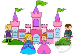 Castello con le regole della classe