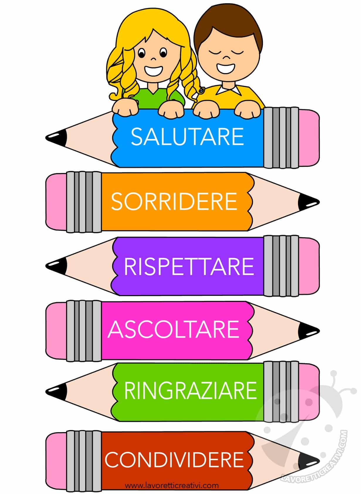 Cartello con regole di portamento