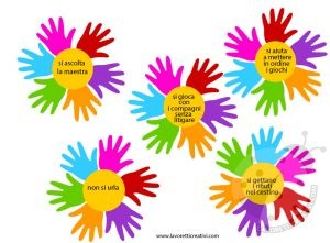Fiori-mani con regole della classe