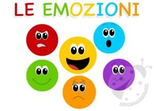 Cartellone con le faccine delle emozioni