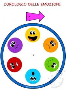 Orologio delle emozioni