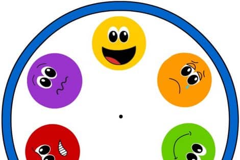 Orologio delle emozioni
