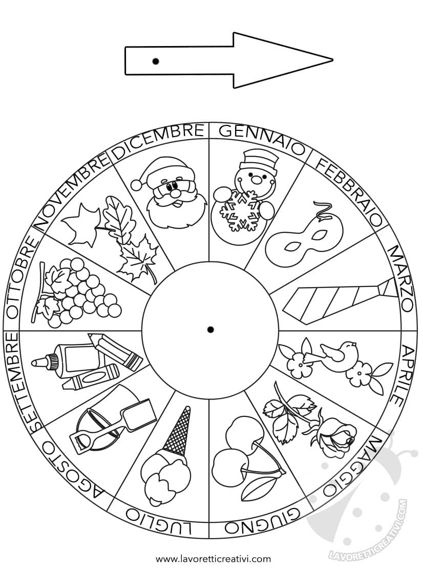 Materiale Didattico Costruire La Ruota Dei Mesi