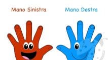 mani destra sinistra