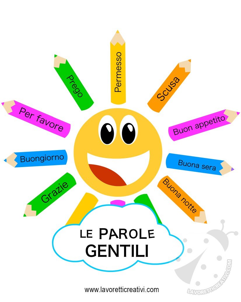 Idea cartellone scuola Sole delle parole gentili