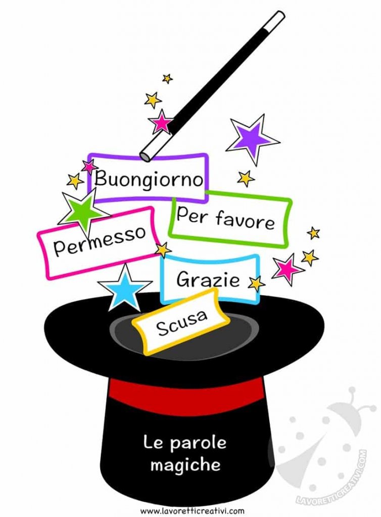 Cartellone aula scuola Cappello con le parole magiche Lavoretti Creativi