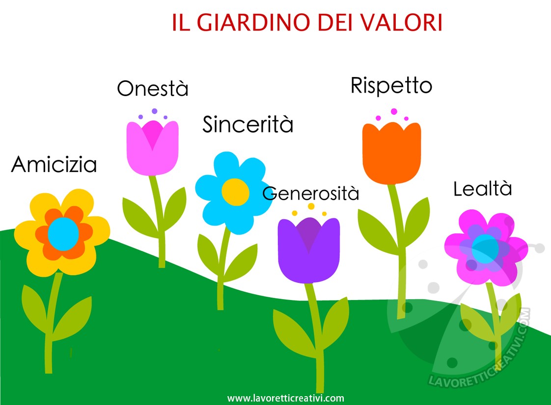 giardino valori 2