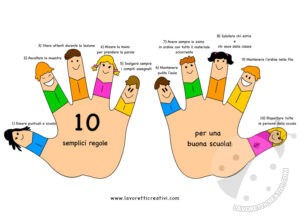 Mani con 10 regole scolastiche