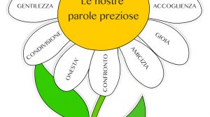 fiore parole preziose