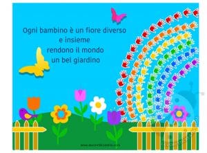 Cartellone con paesaggio