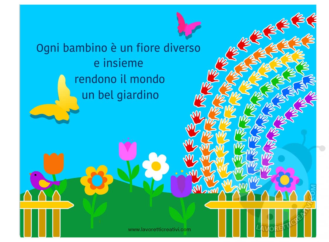 Cartelloni scuola Primaria e dell Infanzia Giardino con fiori