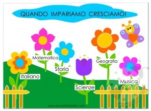 Giardino con fiori