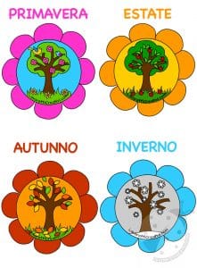 Fiori con le 4 stagioni
