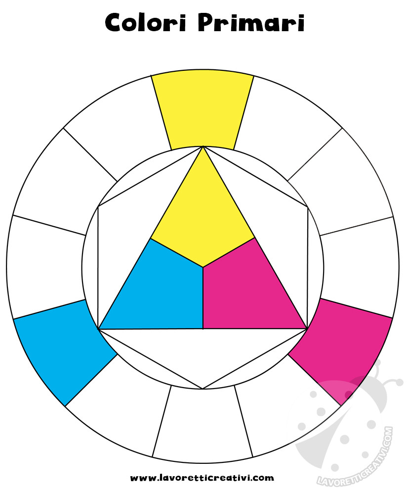 cerchio colori primari3