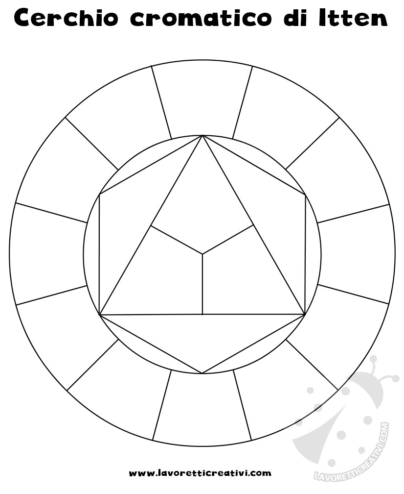 Teoria del colore Il cerchio cromatico di Itten - Lavoretti Creativi