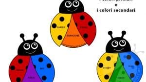 colori primari secondari coccinelle