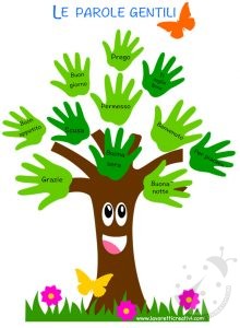 Speciale Accoglienza Scuola: Lavoretti, Decorazioni e Filastrocche 23 Cartellone Le parole gentili