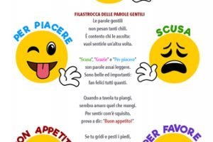 filastrocca parole gntili3