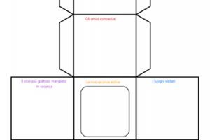 cubo delle vacanze 1