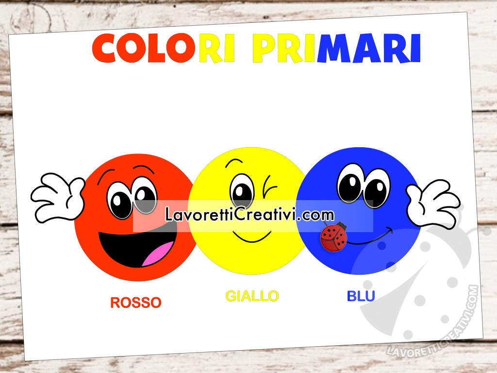 colori primari rosso giallo blu