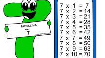 tabellina sette