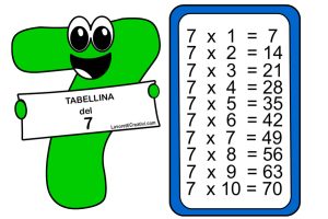tabellina sette