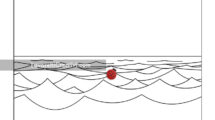 mare disegno