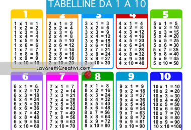 tabelline 1 10