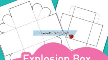 cartamodello explosion box