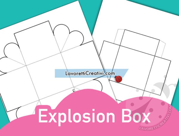 cartamodello explosion box