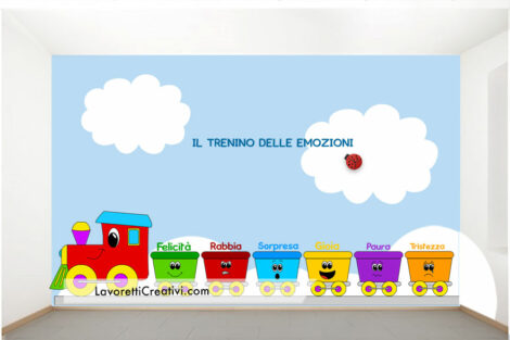 Il trenino delle emozioni