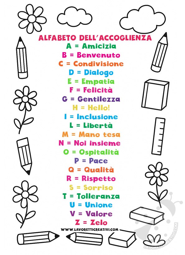 Alfabeto dell’accoglienza con lettere colorate e parole positive per bambini. 