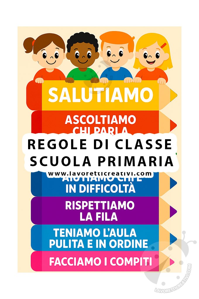 Educazione civica le regole di classe da stampare