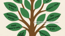 albero dei buoni gesti
