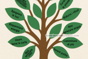 L’Albero dei Buoni Gesti 9 albero dei buoni gesti