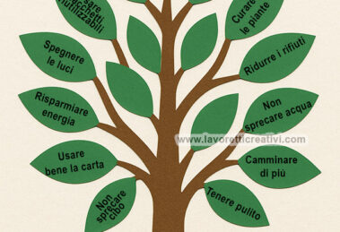 albero dei buoni gesti