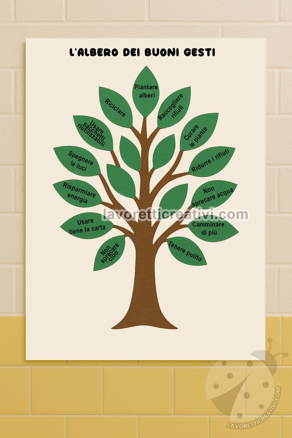 L’Albero dei Buoni Gesti 8 cartello albero dei buoni gesti