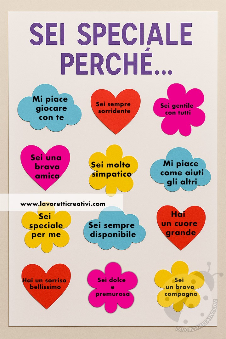 cartellone dei complimenti